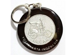 Souvenir